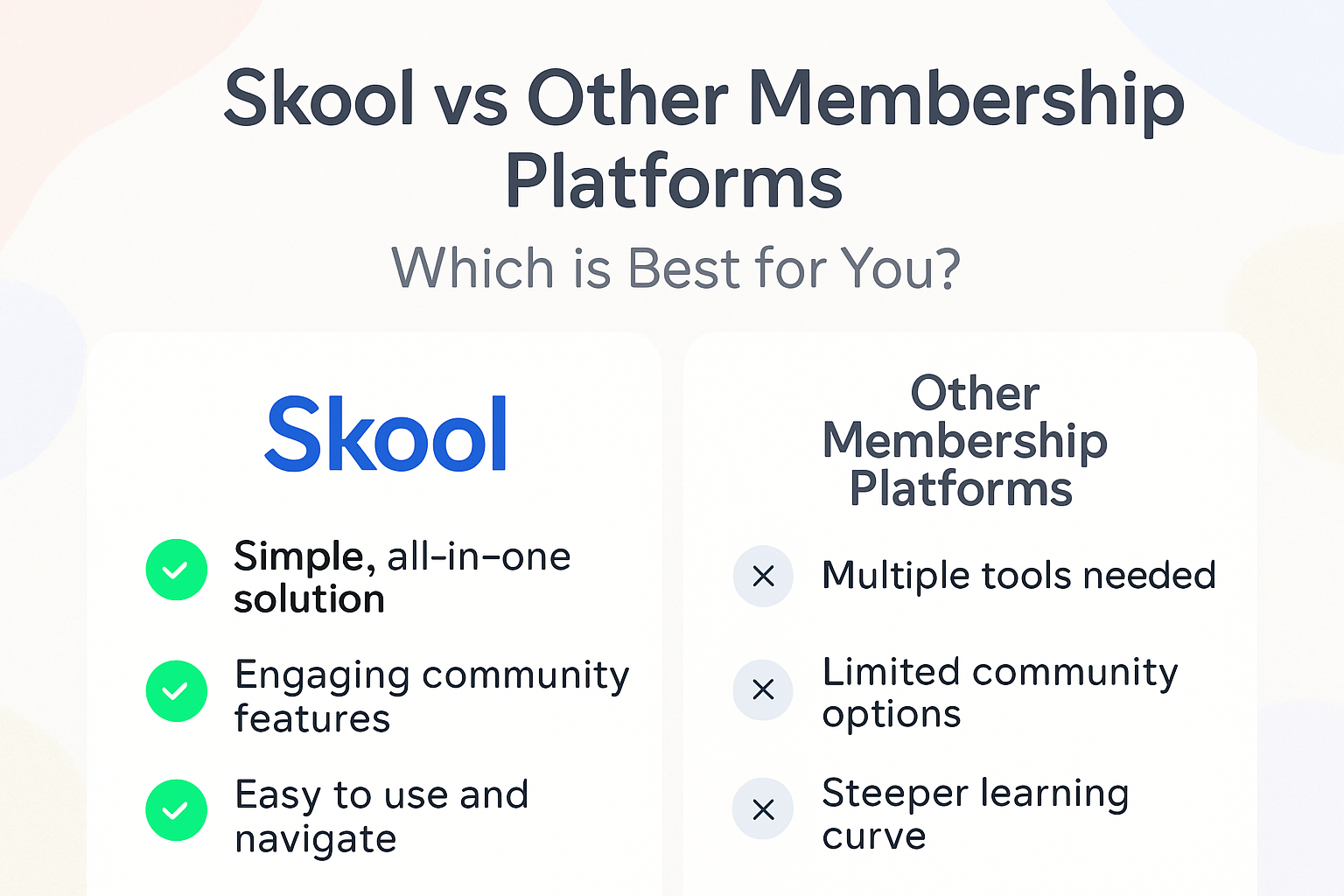 Skool vs Other Membership Platforms: Which is Best for You?